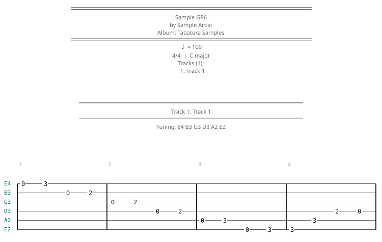 Tabatura tab demo screenshot